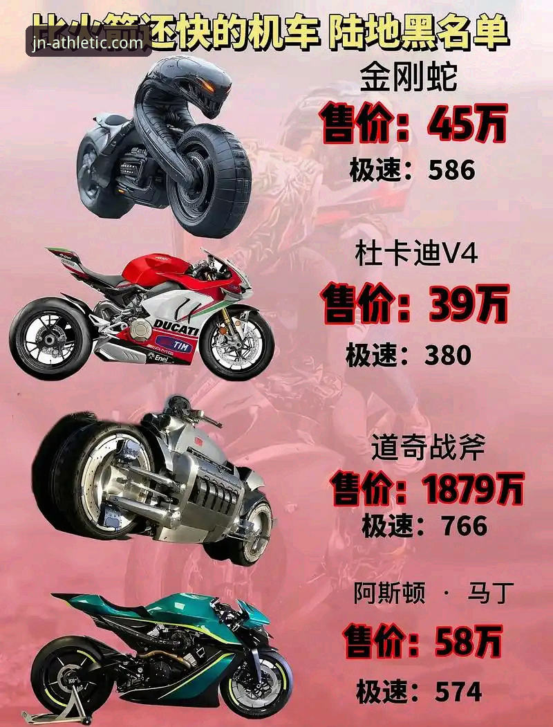 世界超级摩托车锦标赛观赛实用技巧——从匈牙利站绝杀学到的竞猜必备知识