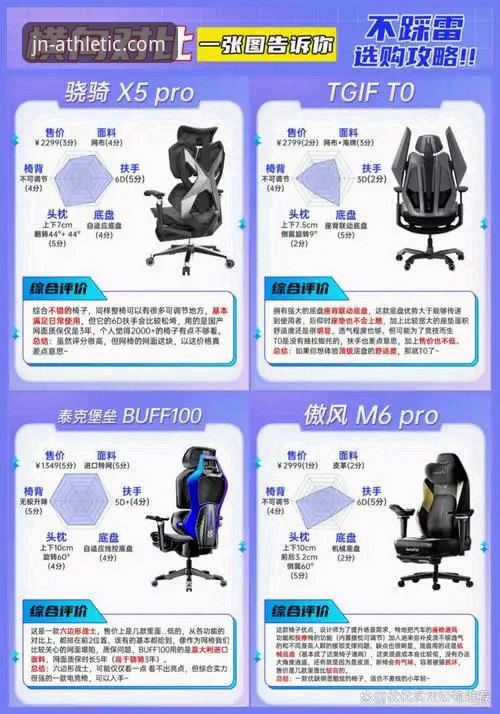 江南体育平台靠谱吗？技术评测员用4个维度告诉你答案